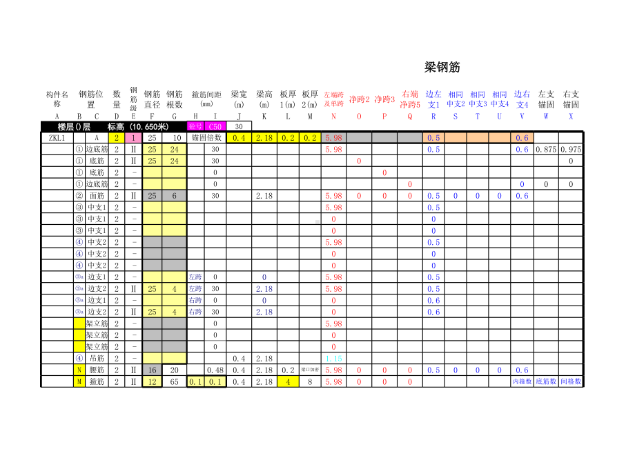 某住宅梁板柱钢筋计算实例.xls_第1页