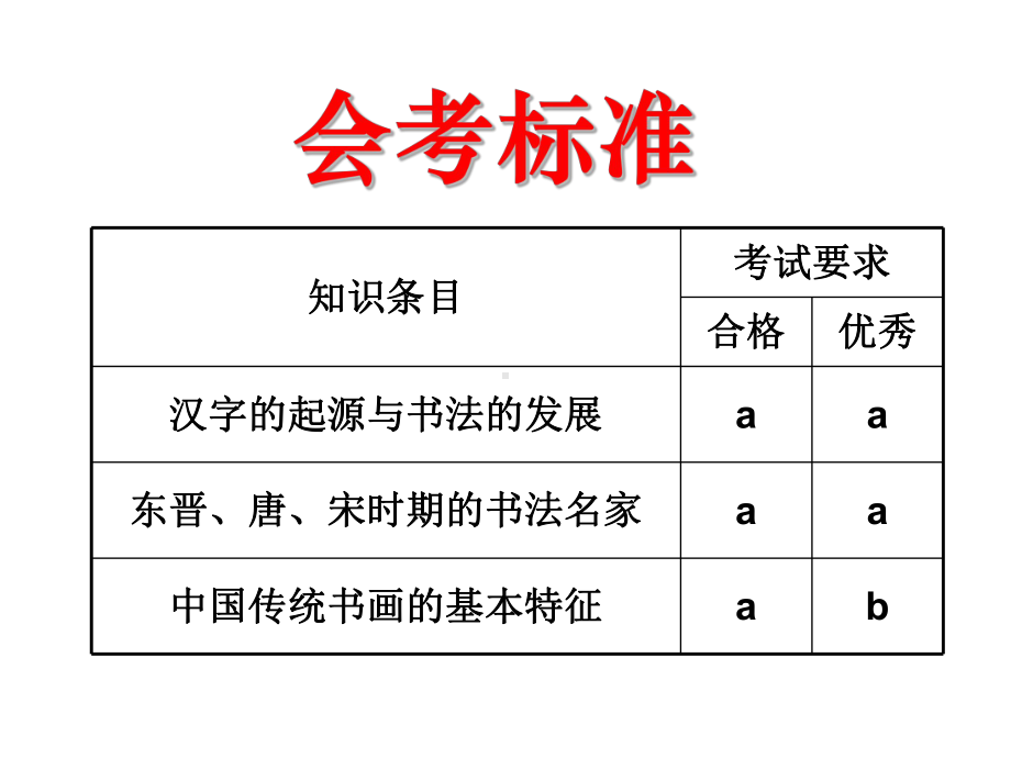 三2-2中国古代的艺术.ppt_第2页