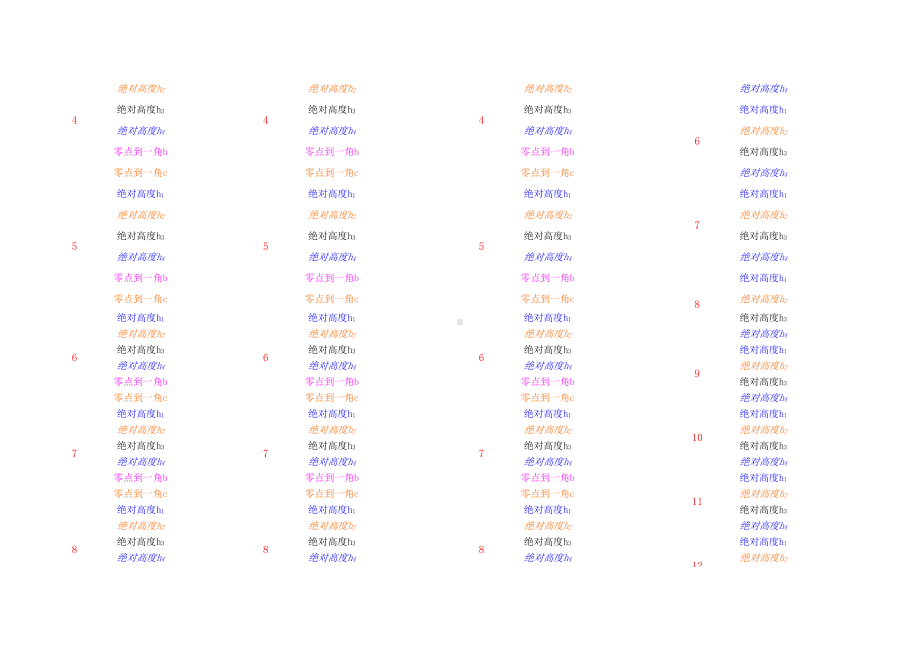 土方方格网计算表格（EXCEL）.xls_第2页