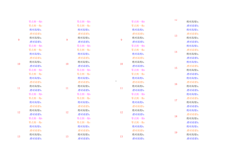 土方方格网计算表格（EXCEL）.xls_第3页