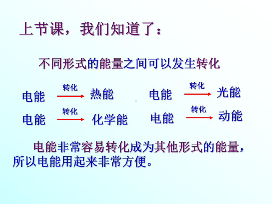 教科版科学六年级上册电能从哪里来.ppt_第2页