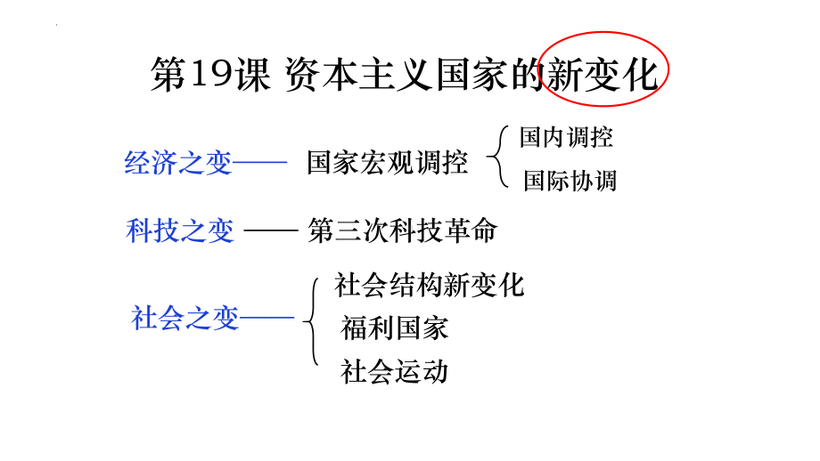 第19课 资本主义国家的新变化ppt课件-（部）统编版（2019）《高中历史》必修中外历史纲要下册.pptx_第2页
