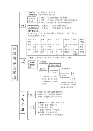 地理人教版高中必修一（2019年新编）-1-1地球的宇宙环境知识梳理.docx