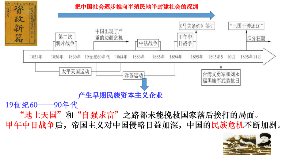 第17课 国家出路的探索与列强侵略的加剧 ppt课件(3)-（部）统编版（2019）《高中历史》必修中外历史纲要上册.pptx_第3页