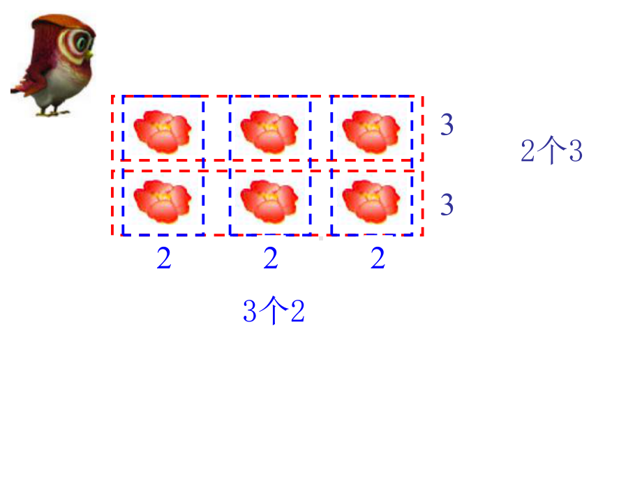 乘法的初步认识石金红.ppt_第3页