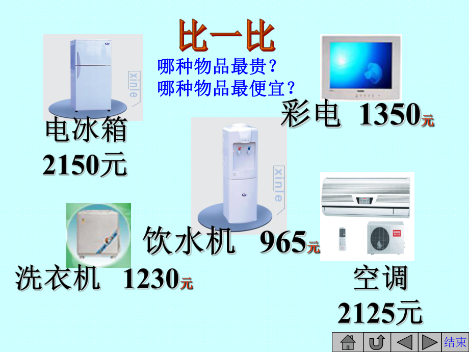 万以内数的大小比较[课件]人教版.ppt_第2页