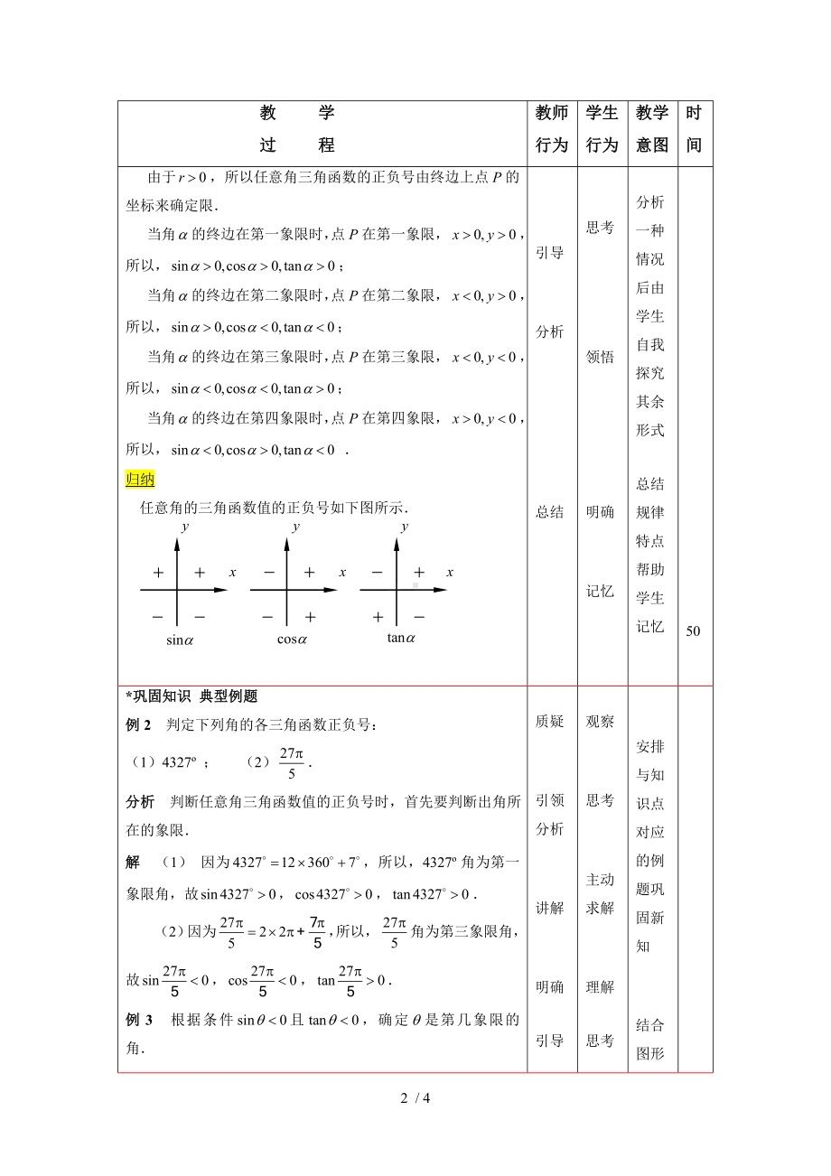 （课题）5.3任意角的正弦函数、余弦函数和正切函数（第二课时)参考模板范本.doc_第2页