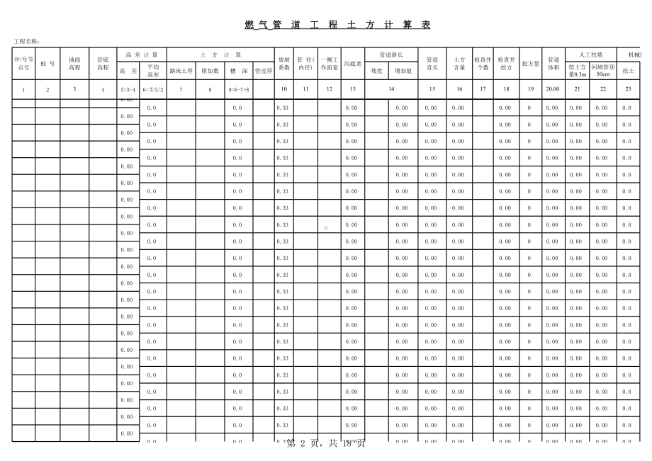 燃气土方表完整.xls_第2页