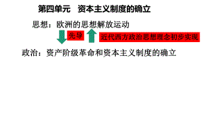 第8课 欧洲的思想解放运动 ppt课件(20)-（部）统编版（2019）《高中历史》必修中外历史纲要下册.pptx