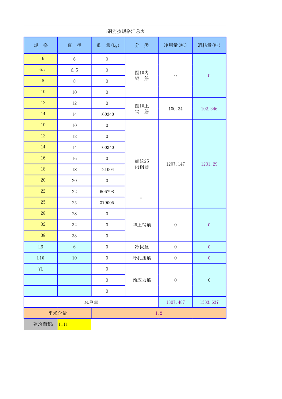 平法框架梁自动计算表.xls_第1页