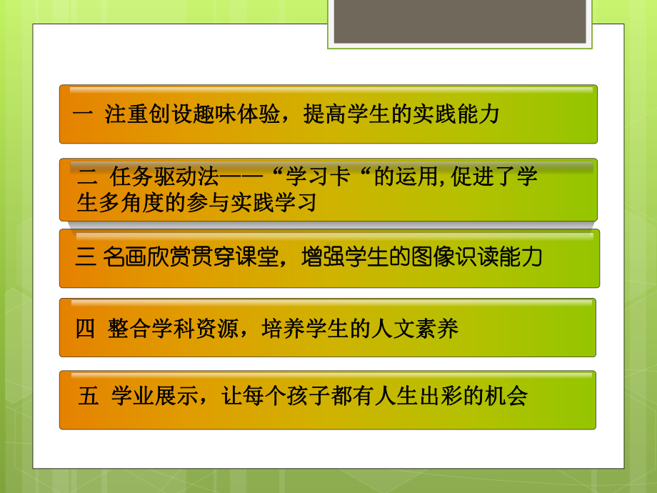 个人小智慧集体大智慧教学汇报.pptx_第2页