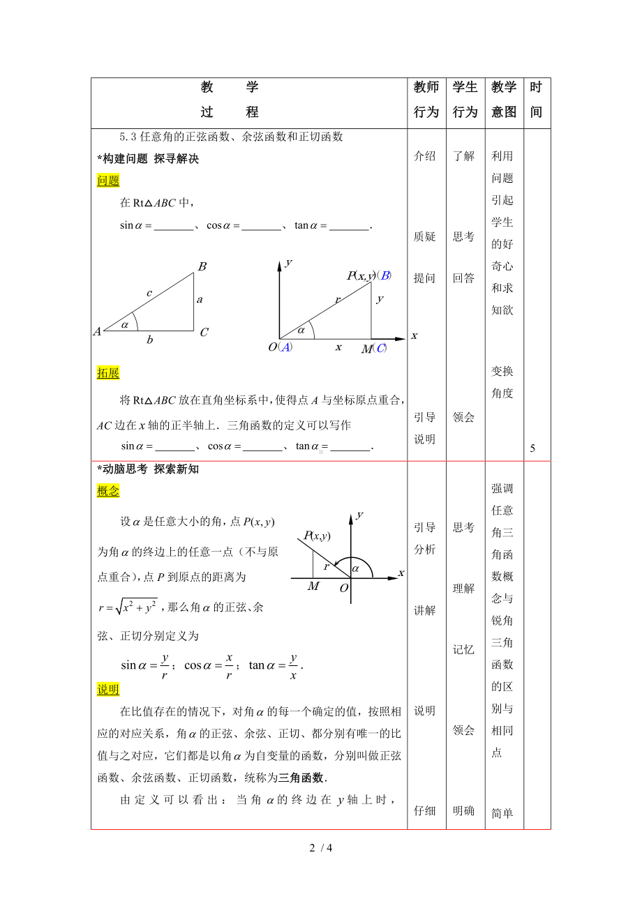 （课题）5.3任意角的正弦函数、余弦函数和正切函数（第一课时)参考模板范本.doc_第2页