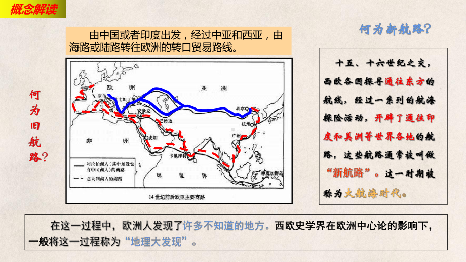 第6课 全球航路开辟 同步ppt课件-（部）统编版（2019）《高中历史》必修中外历史纲要下册.pptx_第3页