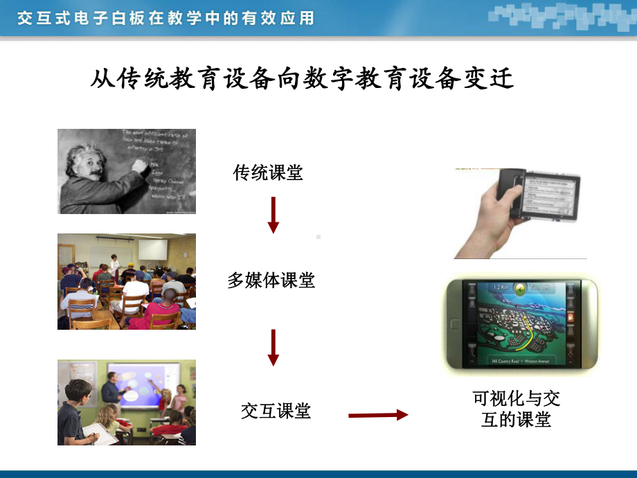 交互式电子白板在课堂教学中的有效应用.ppt_第3页