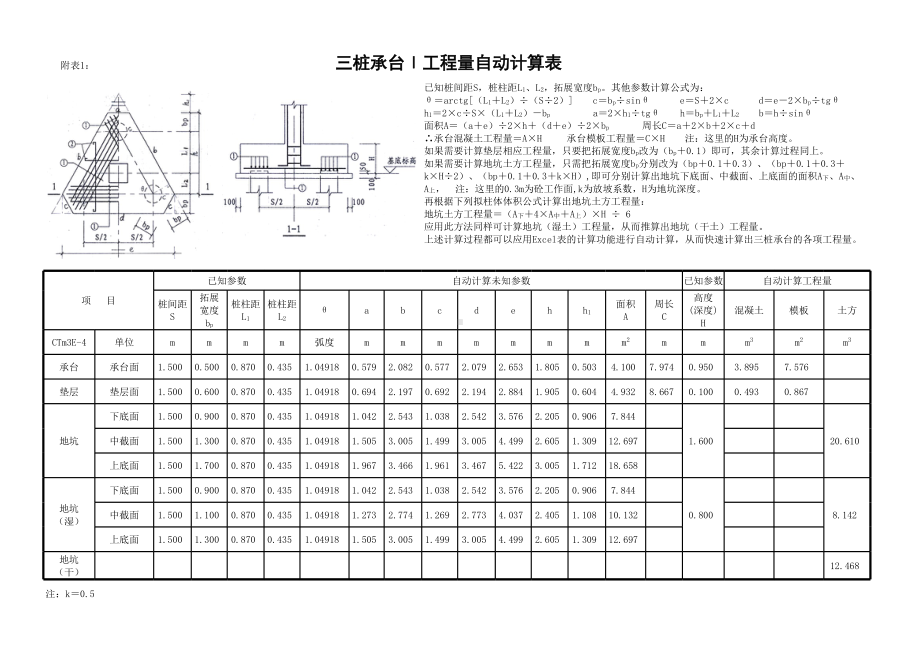 三桩承台自动计算表.xls_第1页