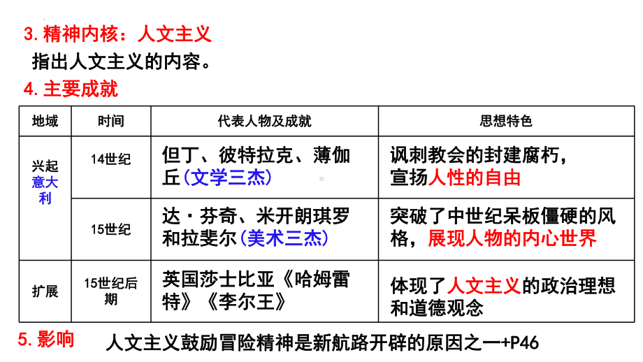 第8课 欧洲的思想解放运动 ppt课件(18)-（部）统编版（2019）《高中历史》必修中外历史纲要下册.pptx_第3页