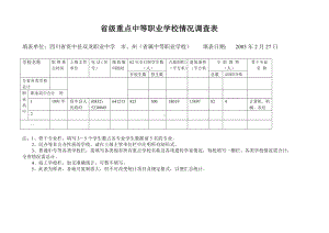 省级重点中等职业学校情况调查表.doc