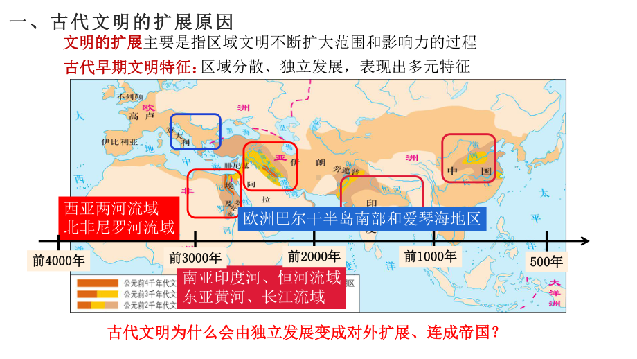 第2课 古代世界的帝国和文明交流 ppt课件-（部）统编版（2019）《高中历史》必修中外历史纲要下册.pptx_第3页