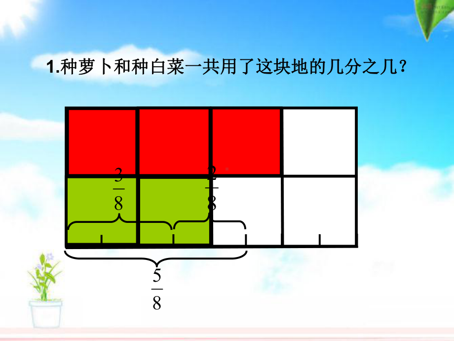 三上简单的分数加减法.ppt_第3页