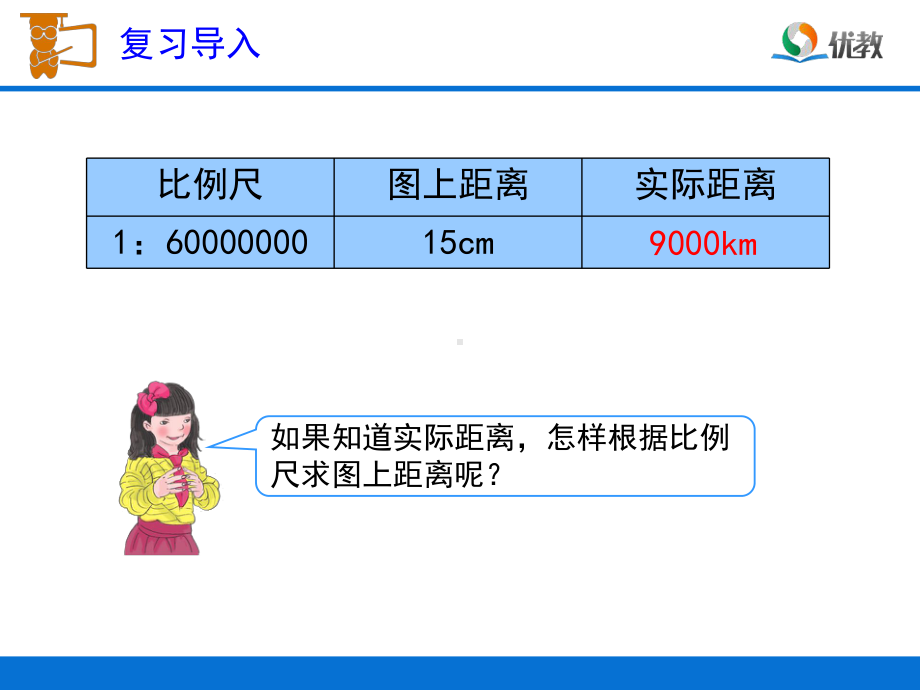 人教版六年级数学下册：《比例的应用（例3）》.ppt_第3页