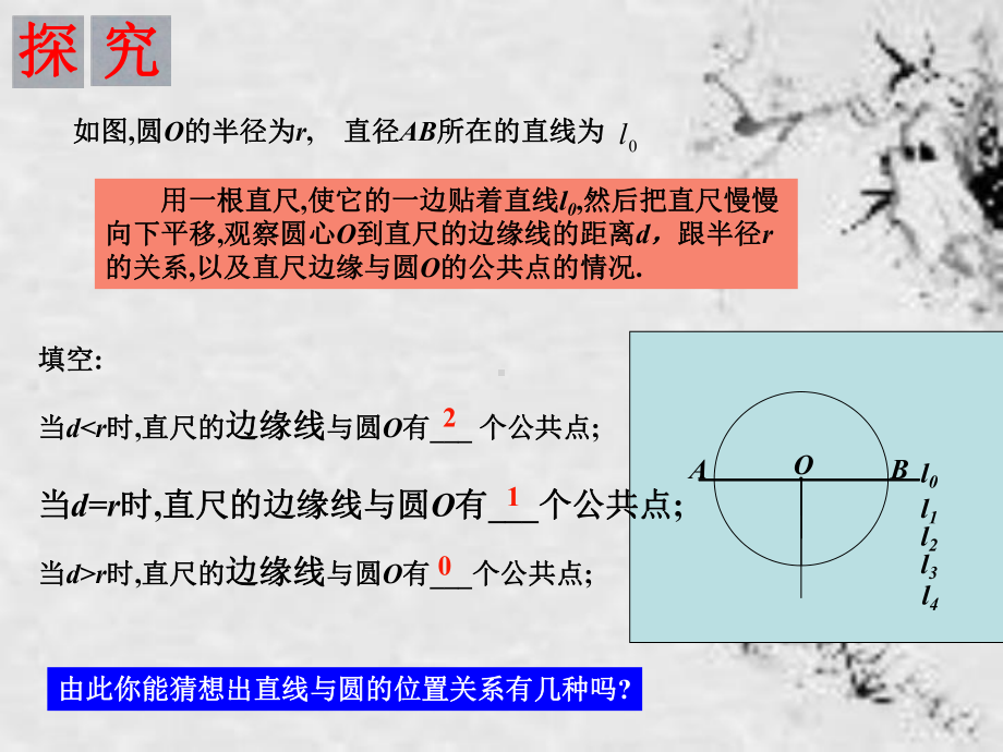 上交课件直线与圆的位置关系.ppt_第3页