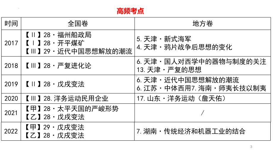 第五单元 晚清时期的内忧外患与救亡图存 ppt课件-（部）统编版（2019）《高中历史》必修中外历史纲要上册.pptx_第3页