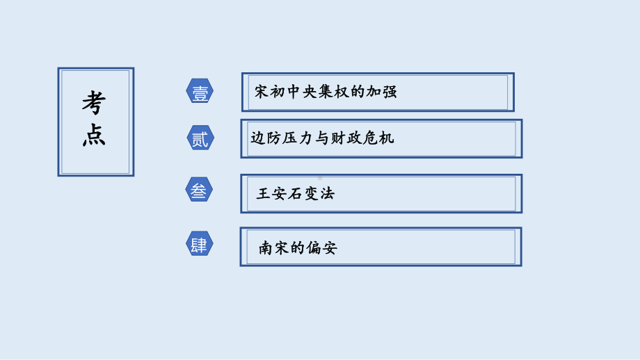 考点9两宋的政治和军事ppt课件-（部）统编版（2019）《高中历史》必修中外历史纲要上册.pptx_第3页