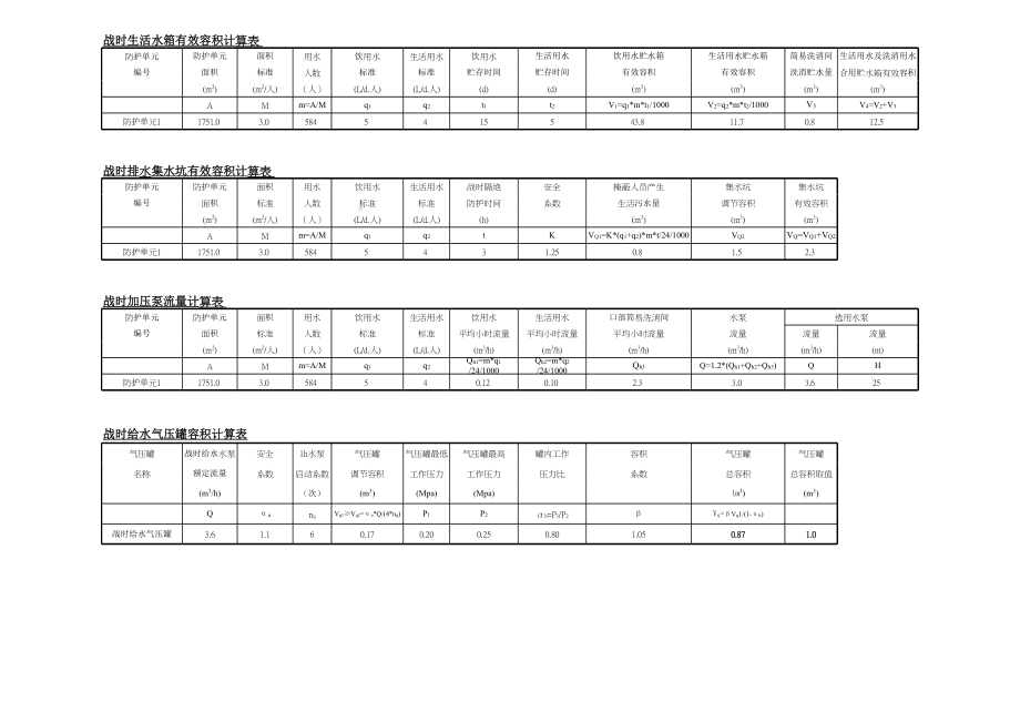 给排水计算表38个（函数公式）.xls_第3页