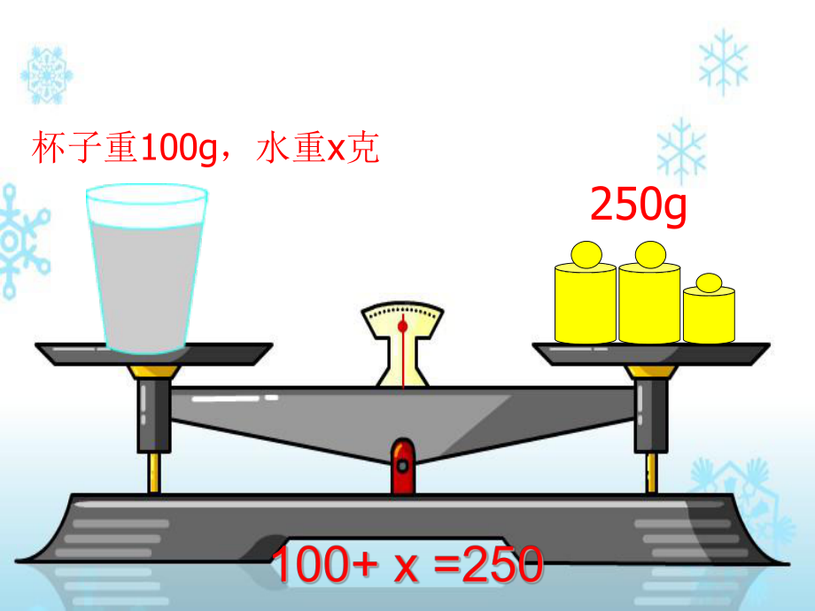 五年级上数学课件-解简易方程-人教版.ppt_第3页