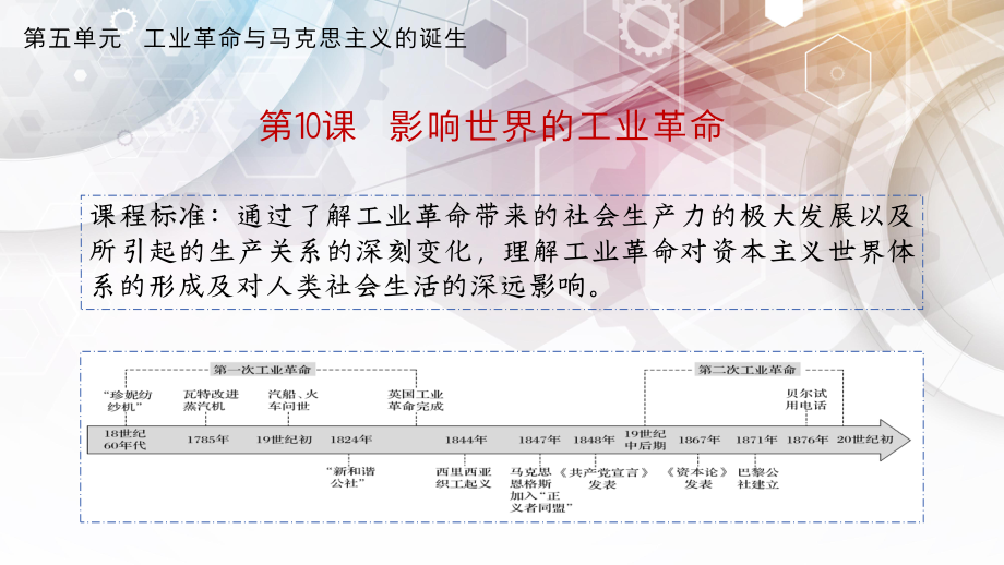 第10课 影响世界的工业革命 ppt课件(12)-（部）统编版（2019）《高中历史》必修中外历史纲要下册.pptx_第1页