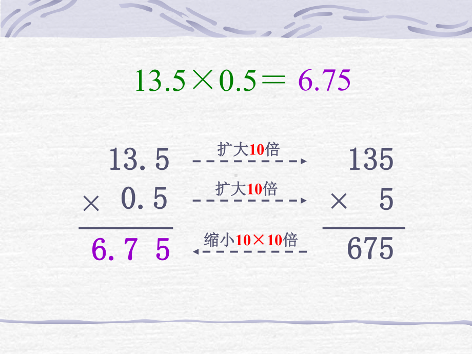 五年级上册第一章小数的乘法和除法PPT.ppt_第3页