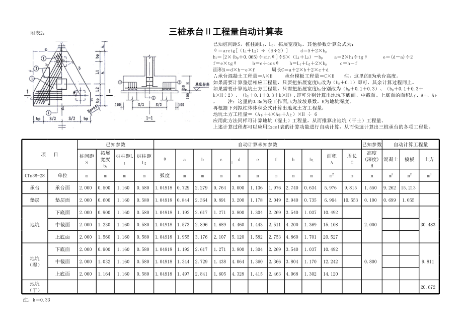 钢筋砼方桩三桩承台自动计算表.xls_第3页