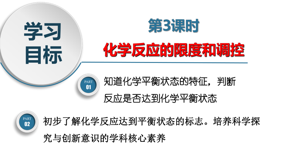 化学人教版高中必修二（2019年新编）-6-2-3 化学反应的限度和调控（精品课件）.pptx_第3页