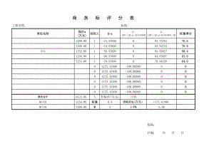 湖北省108号商务标自动计算表.xls