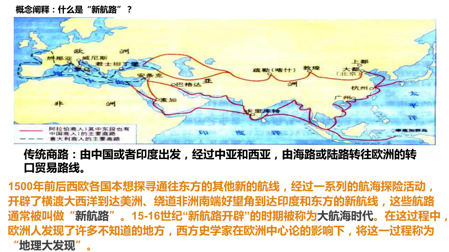 第6讲 全球航路的开辟 ppt课件-（部）统编版（2019）《高中历史》必修中外历史纲要下册.pptx_第2页