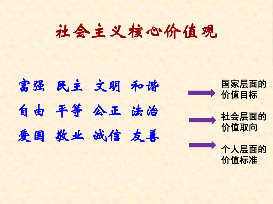 “社会主义核心价值观记心间”主题班会.pptx_第2页