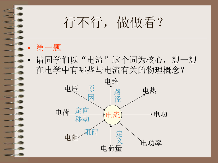 九年级物理电学综合电学1.ppt_第2页