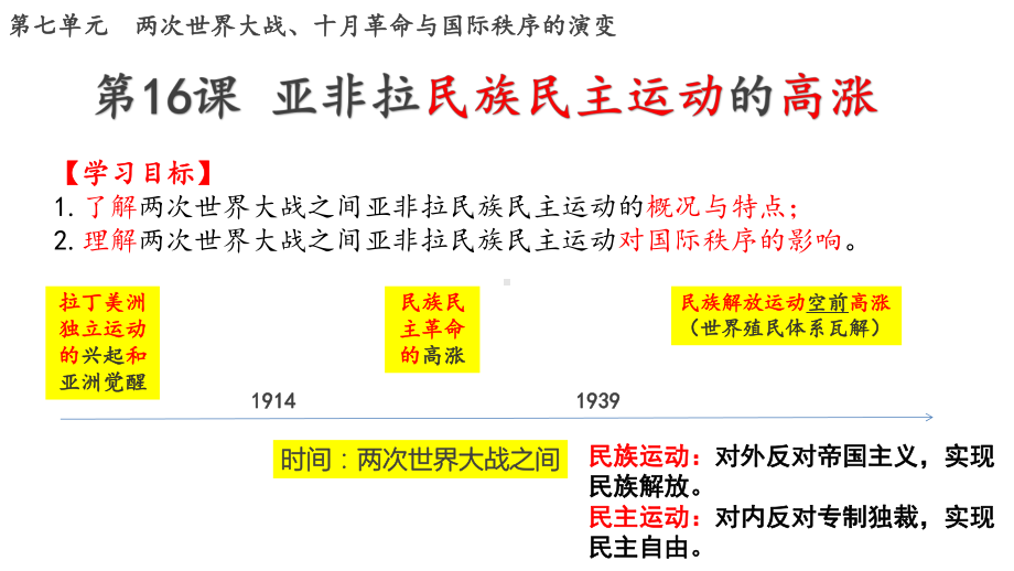 第16课 亚非拉民族民主运动的高涨 ppt课件-（部）统编版（2019）《高中历史》必修中外历史纲要下册.pptx_第1页