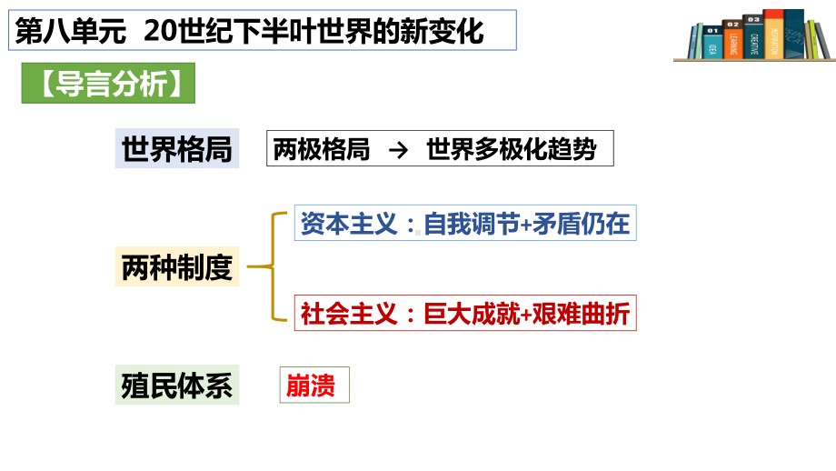 第18课 冷战与国际格局的演变 ppt课件(5)-（部）统编版（2019）《高中历史》必修中外历史纲要下册.pptx_第1页