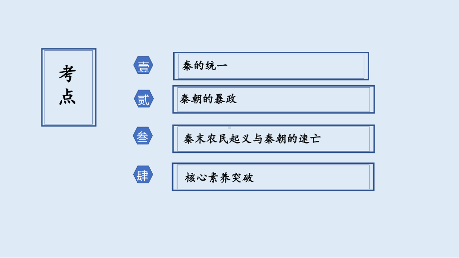 秦统一多民族封建国家的建立 ppt课件-（部）统编版（2019）《高中历史》必修中外历史纲要上册.pptx_第2页