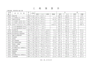 [西藏]某宾馆土建及装修投标报价书（自动计算）-XLS.xls