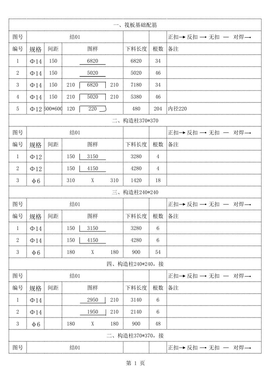 钢筋翻样重量计算(重量自动计算）.xls_第1页