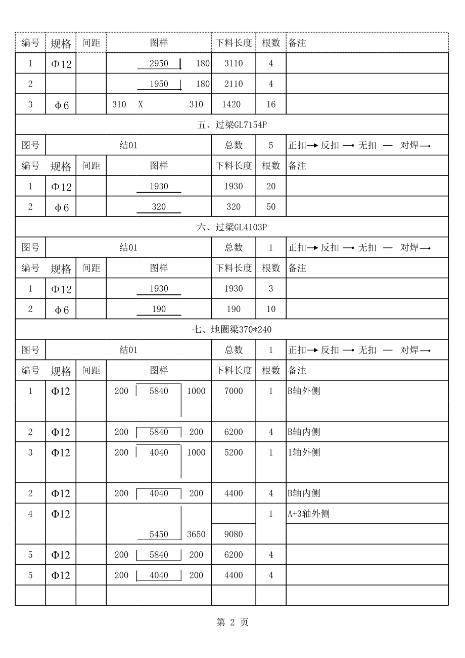 钢筋翻样重量计算(重量自动计算）.xls_第2页