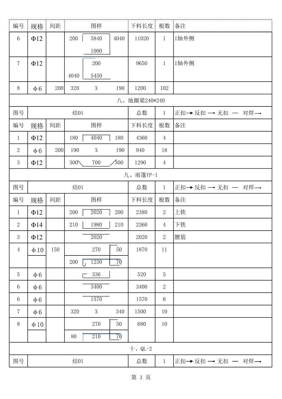 钢筋翻样重量计算(重量自动计算）.xls_第3页