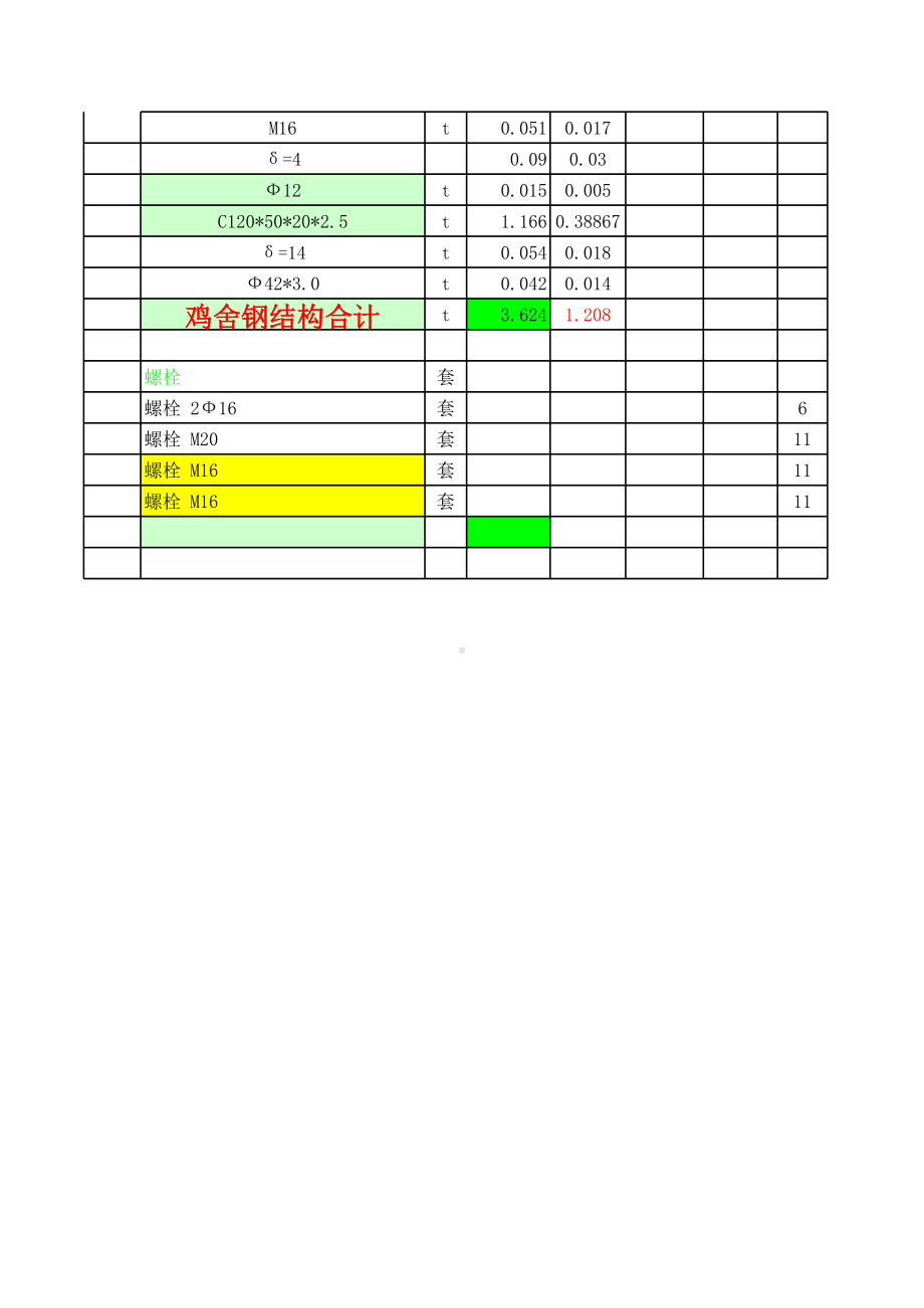 钢结构鸡舍建筑工程量计算书.xls_第2页