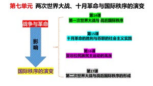 第14课第一次世界大战与战后国际秩序ppt课件 -（部）统编版（2019）《高中历史》必修中外历史纲要下册.pptx