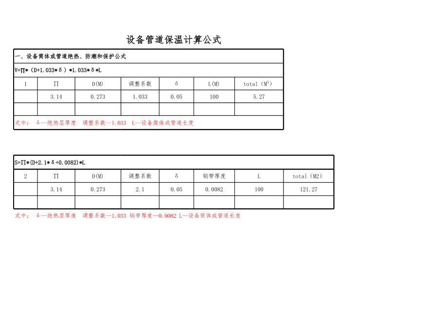 工程量函数计算公式.xls_第3页