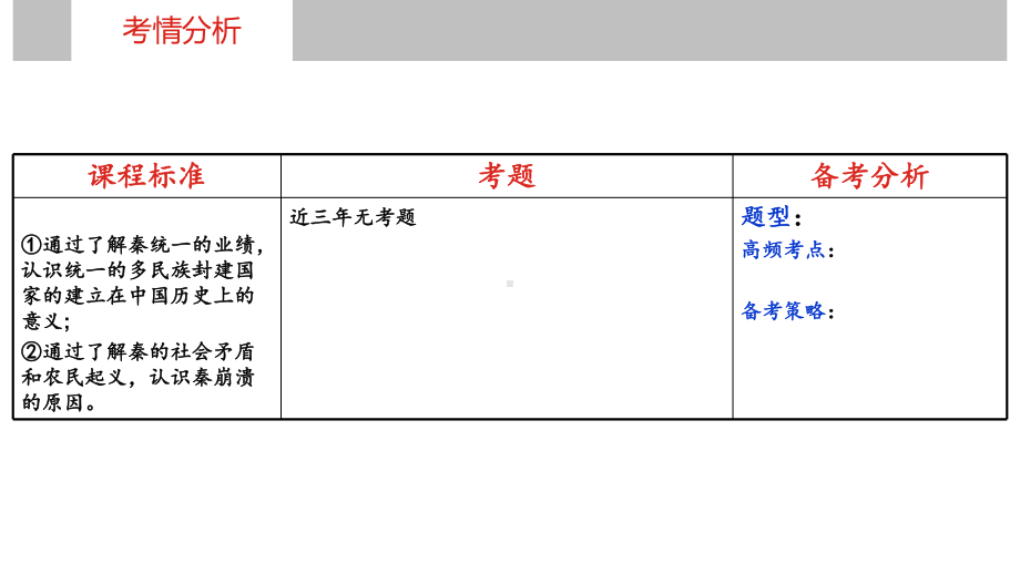 第三讲秦统一多民族封建国家的建立 ppt课件-（部）统编版（2019）《高中历史》必修中外历史纲要上册.pptx_第3页