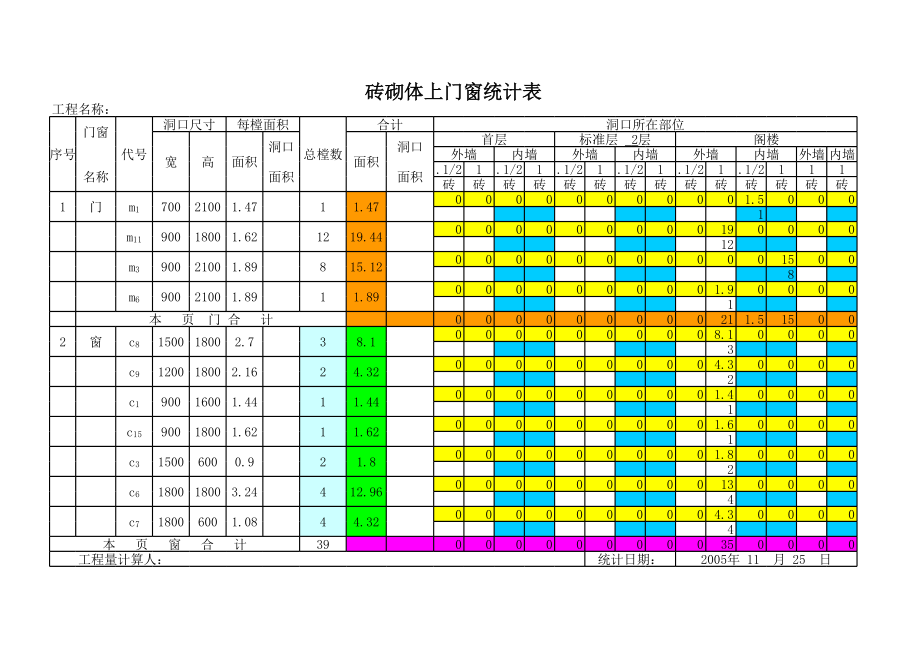 门窗面积自动计算表.xls_第2页