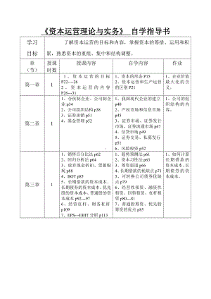 《资本运营理论与实务》自学指导书参考模板范本.doc